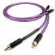 Межблочный кабель Nordost Purple Flare